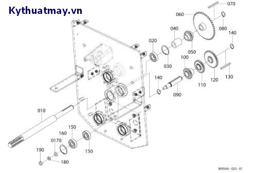 Hệ thống truyền động 4